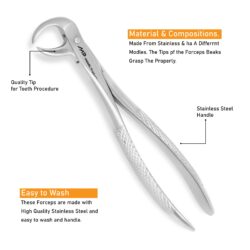 Forceps #86A for Lower Molar Root Extractions – Metallic Products Limited