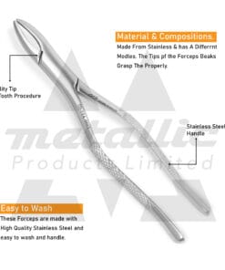 Dental Extraction Forceps #1 – American Pattern for Upper Incisors & Roots