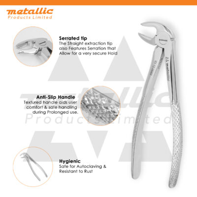 Extracting Forceps Fig.22 – Precision Dental Extraction Tool
