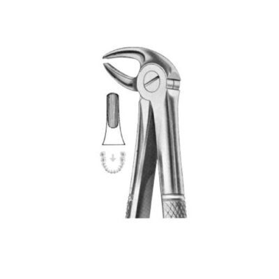 Extracting Forceps Fig.13 – Precision Dental Extraction Tool